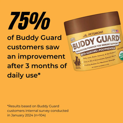 PETSMONT BUDDY GUARD: The Supplement For Dogs With Lumps & Bumps  (2 cans)